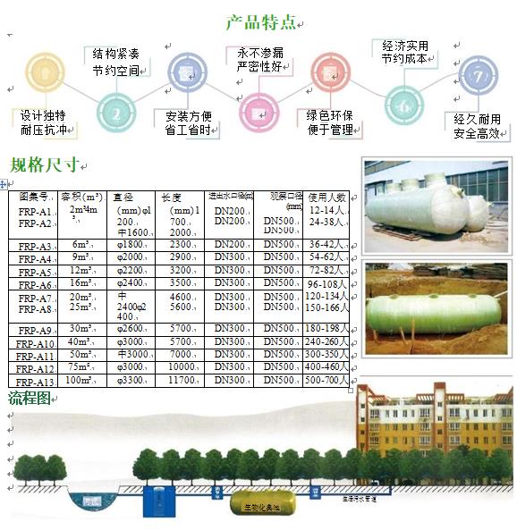 射洪玻璃钢化粪池