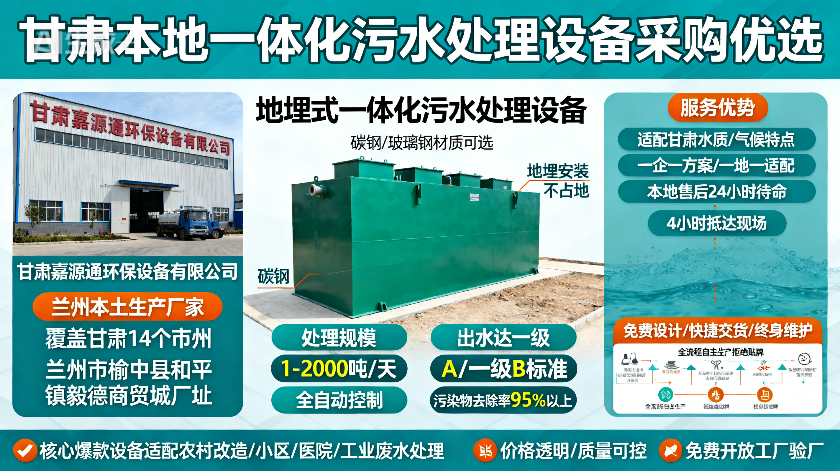甘肃采购射洪一体化射洪污水处理设备_优先选本地生产厂家_直...式解决甘肃污水处理需求_选本地实体厂家_靠谱有保障.jpeg